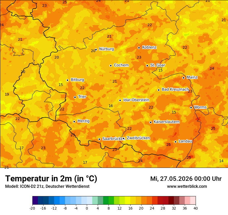 Temperatur