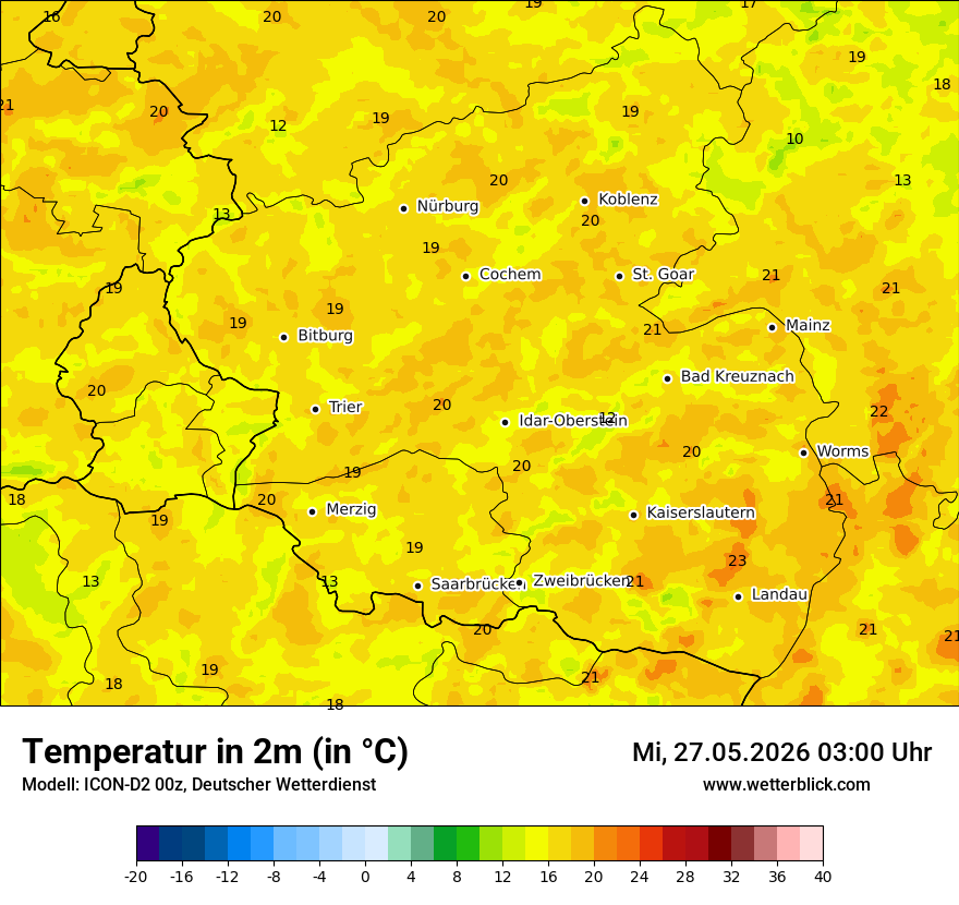 Temperatur