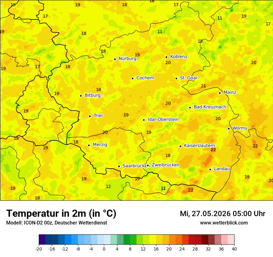 Temperatur