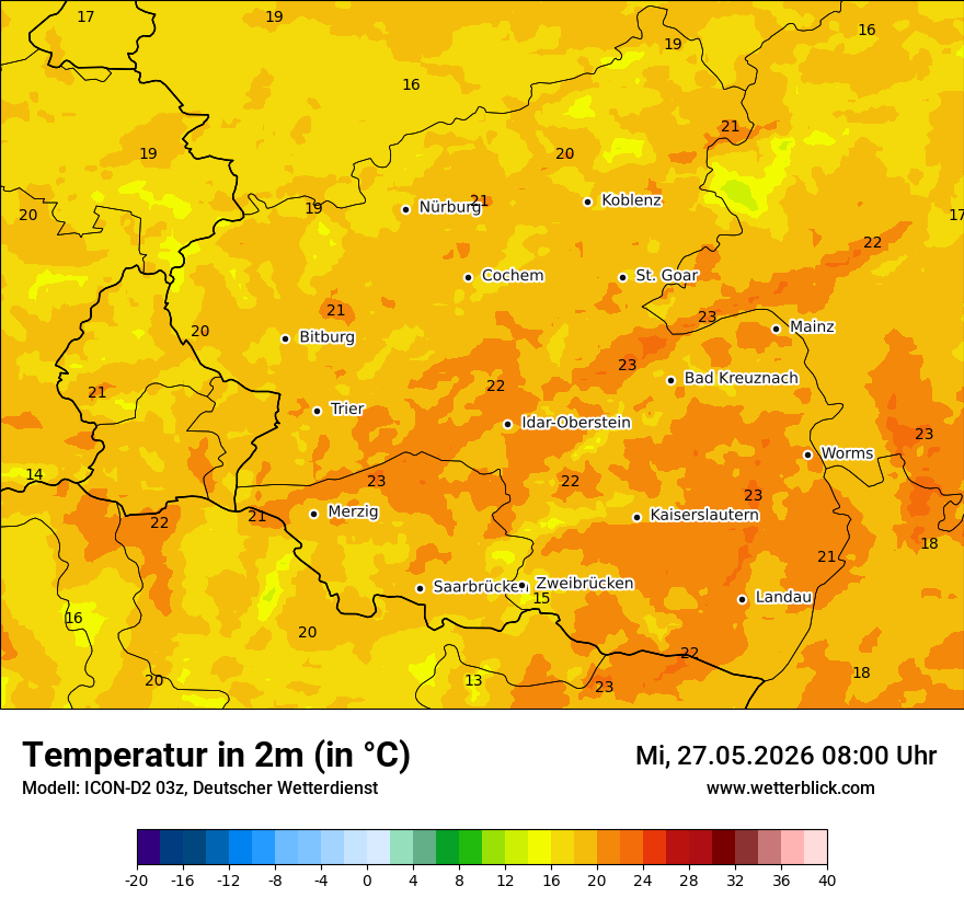Temperatur