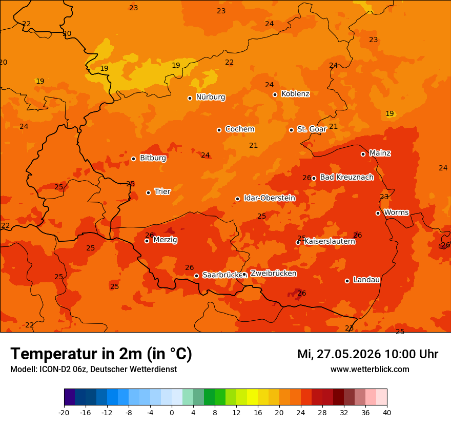 Temperatur