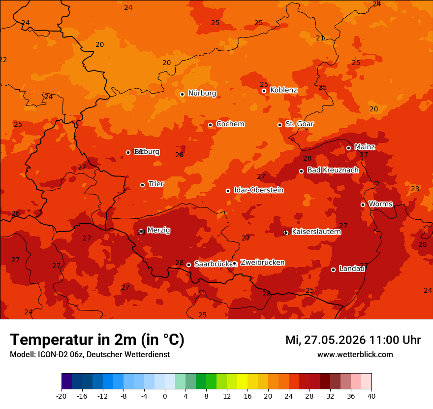 Temperatur