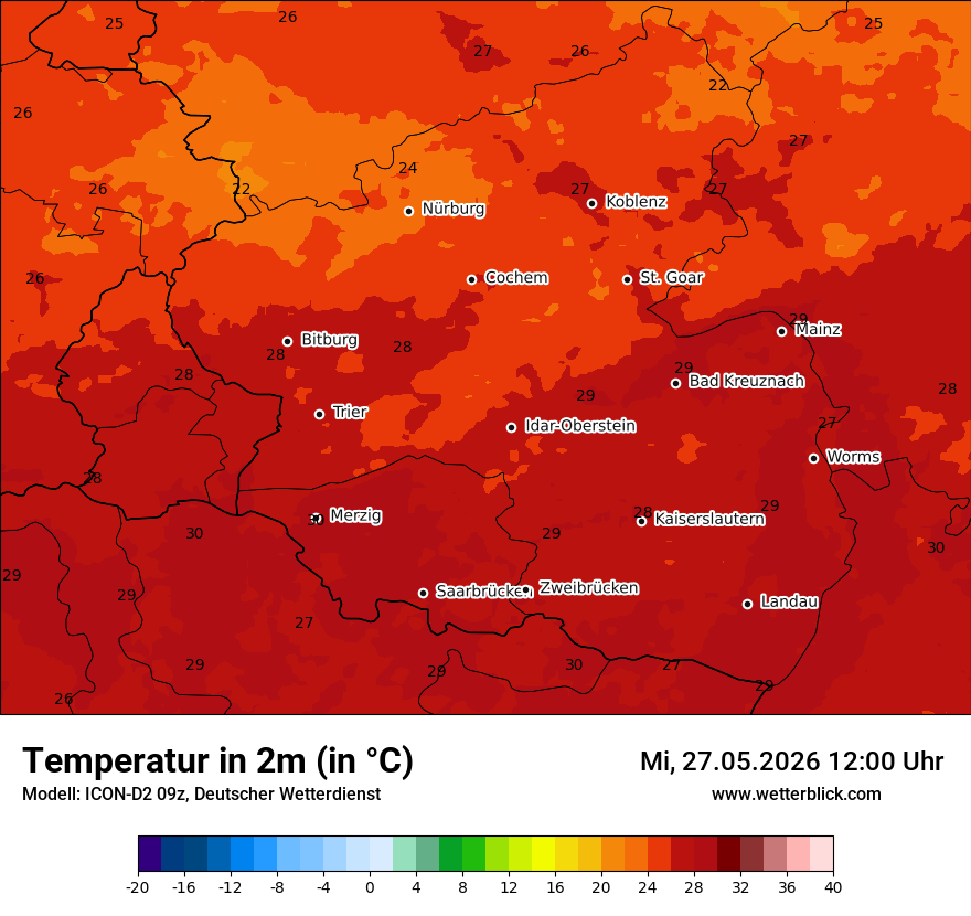 Temperatur