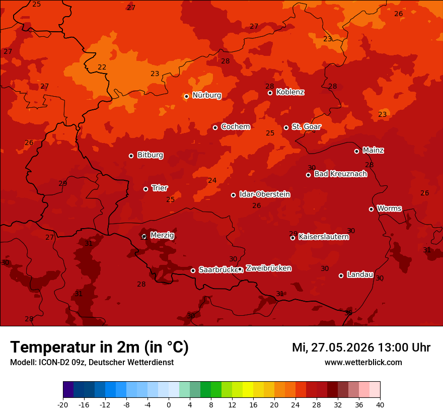 Temperatur