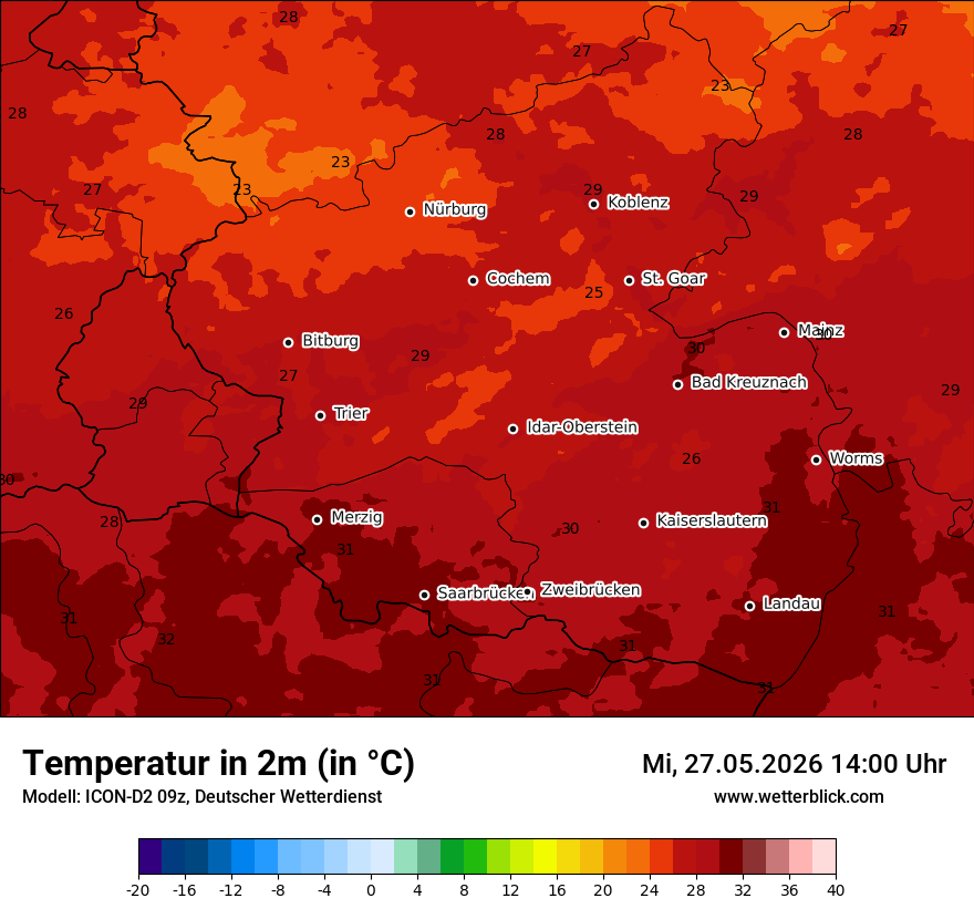 Temperatur