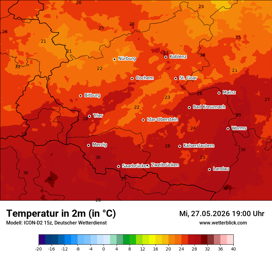 Temperatur