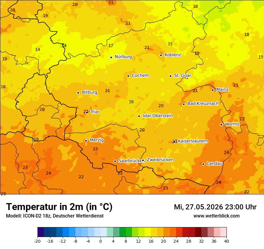 Temperatur