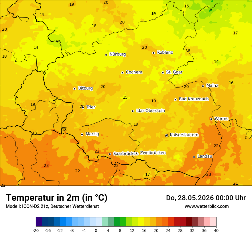 Temperatur