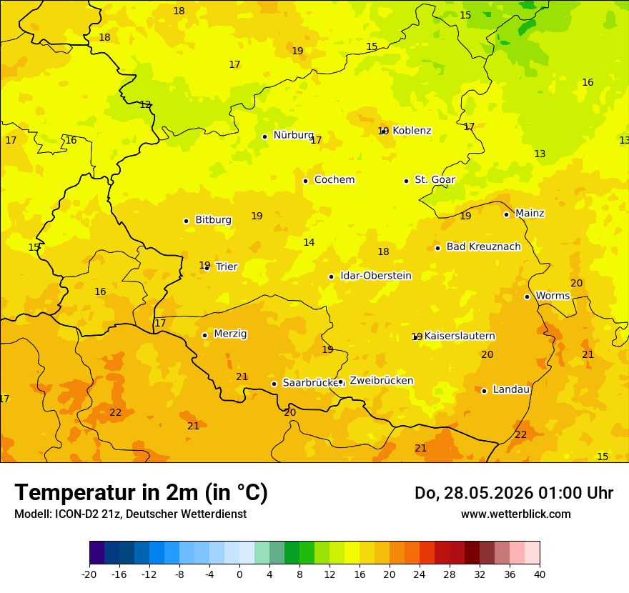 Temperatur