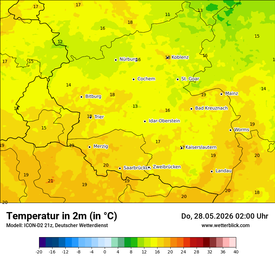 Temperatur