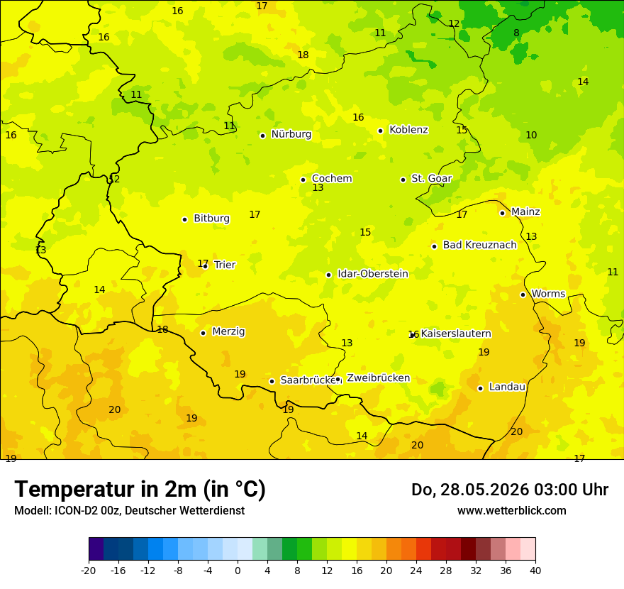 Temperatur