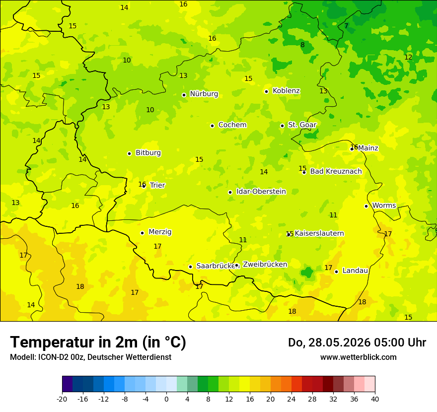 Temperatur