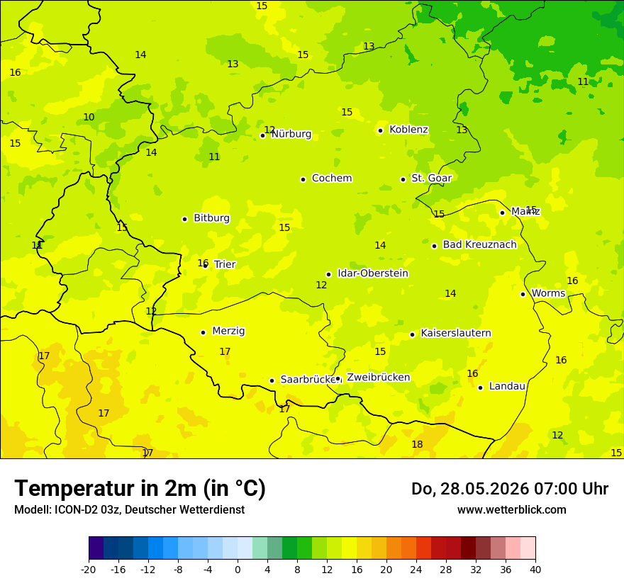 Temperatur