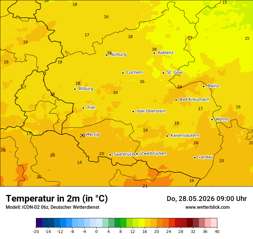 Temperatur