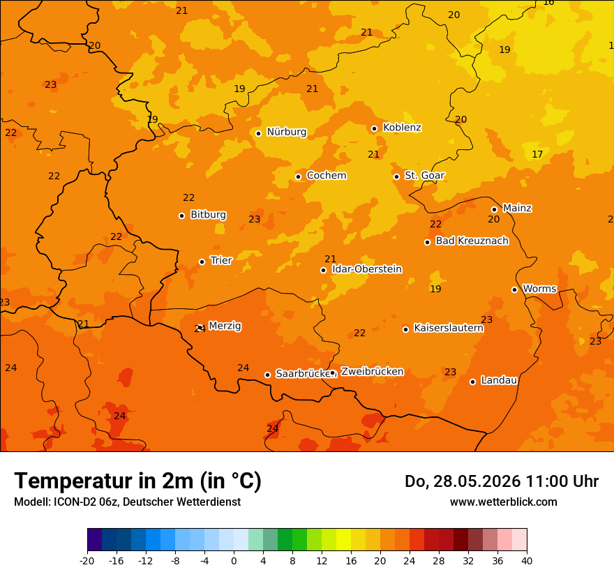 Temperatur