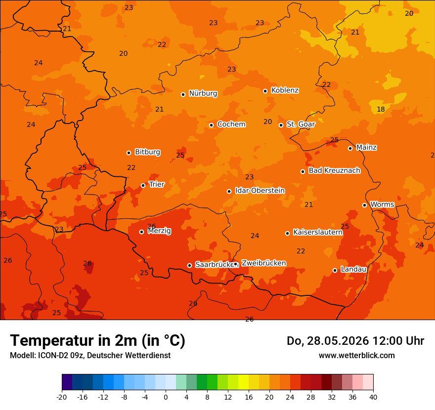 Temperatur