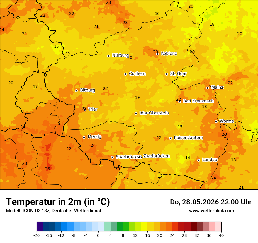 Temperatur