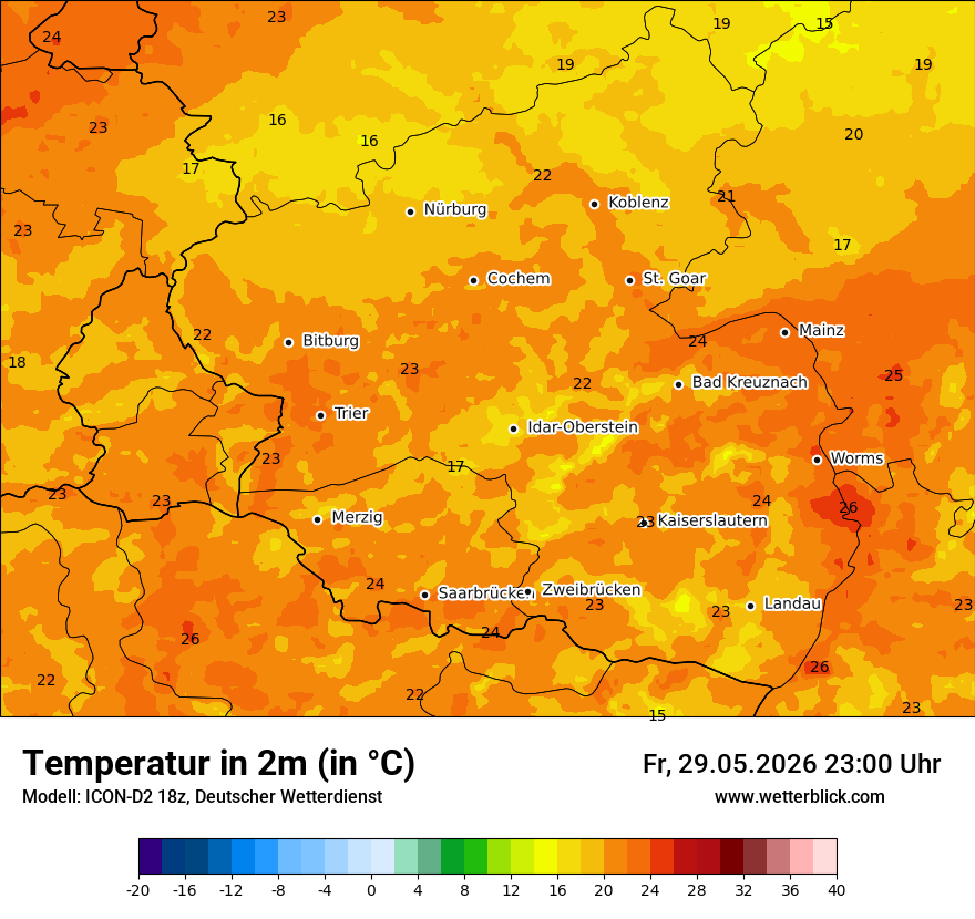 Temperatur