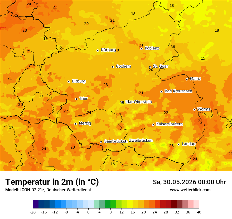 Temperatur