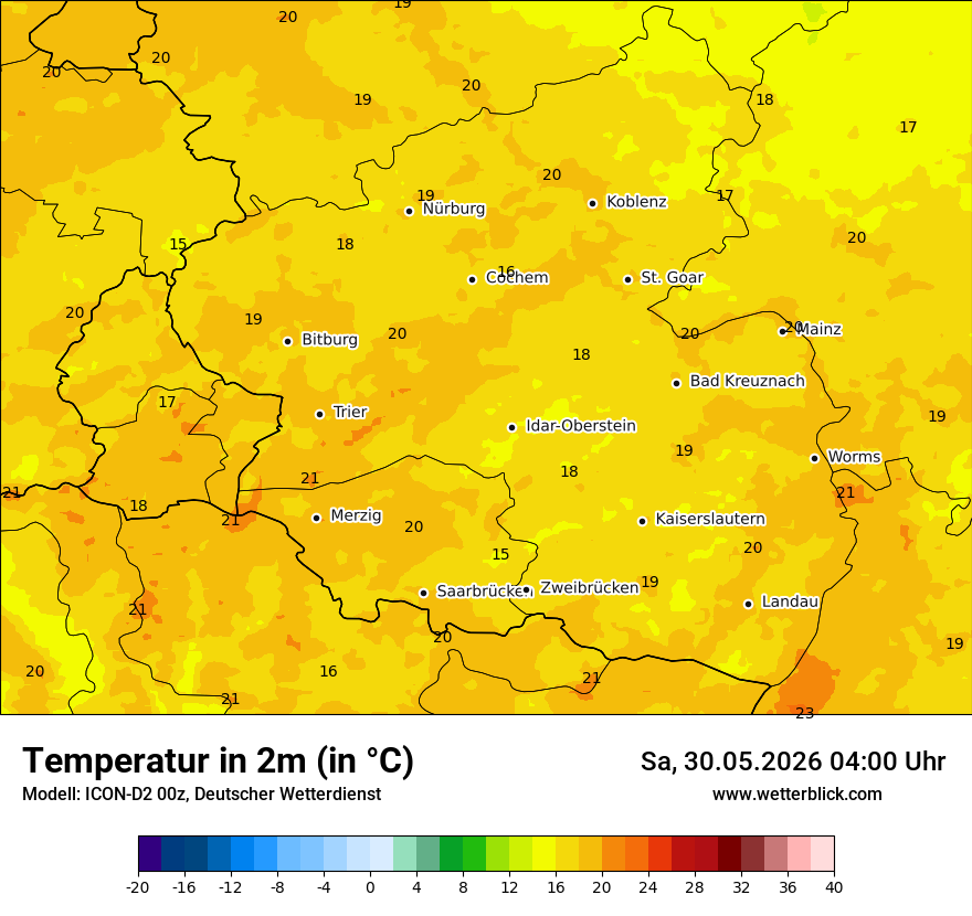 Temperatur