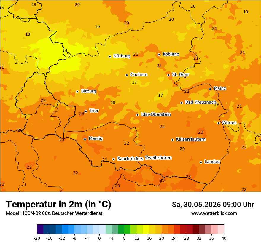 Temperatur