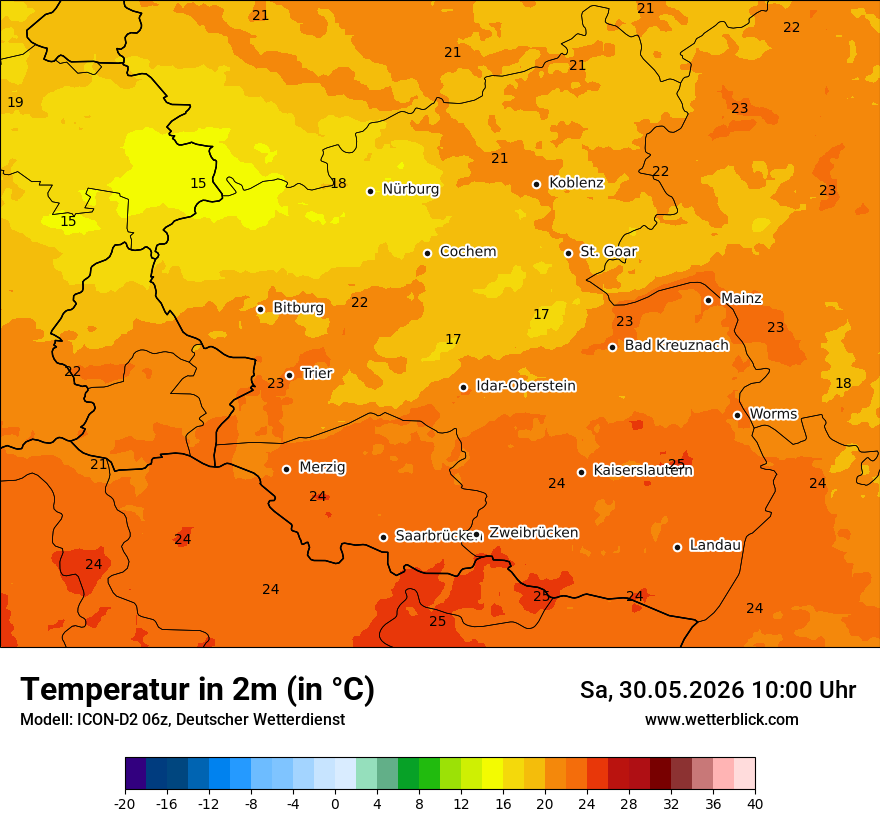 Temperatur