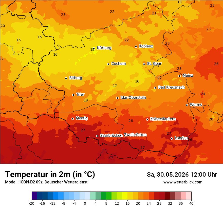 Temperatur