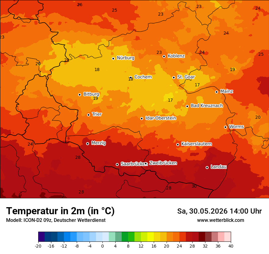 Temperatur