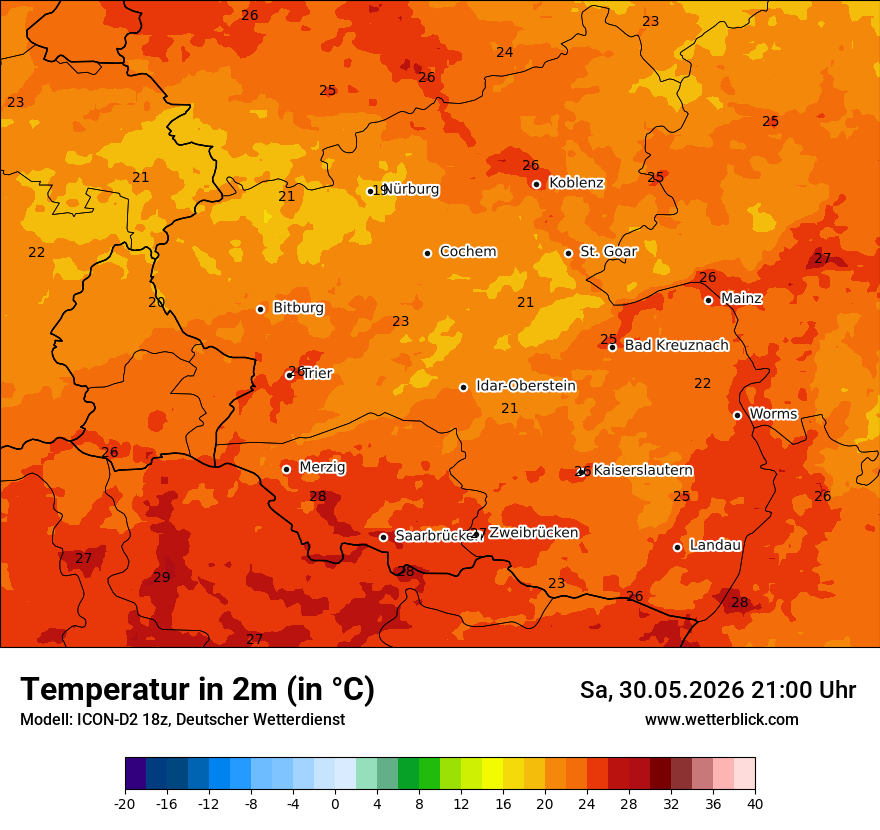 Temperatur