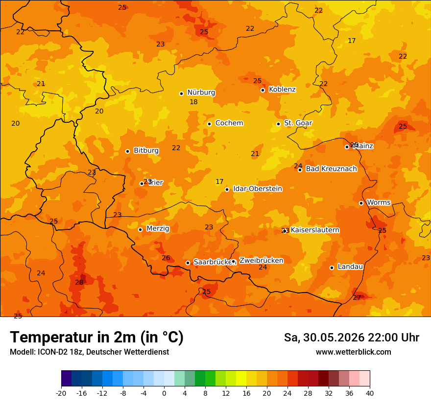 Temperatur