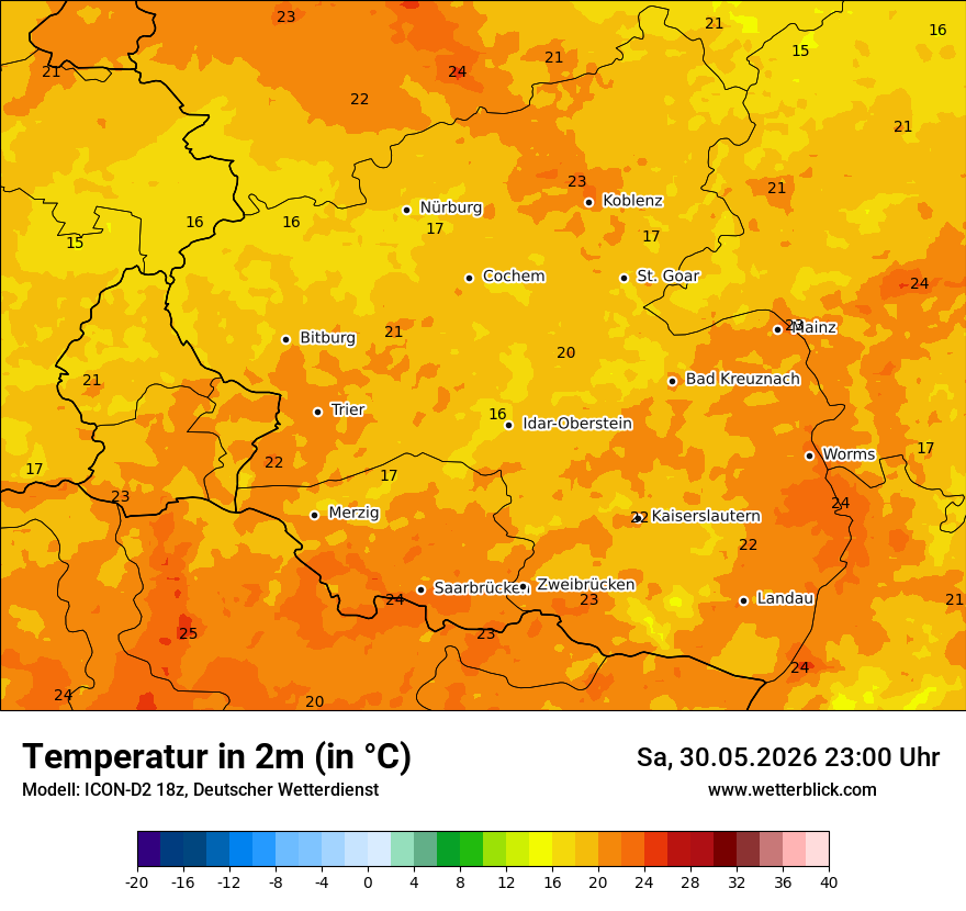 Temperatur