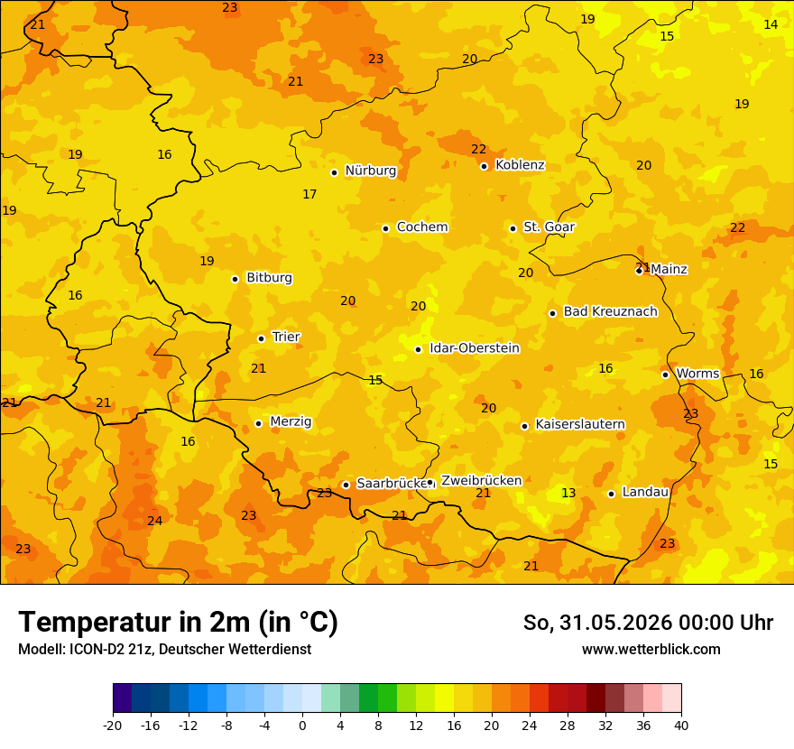 Temperatur