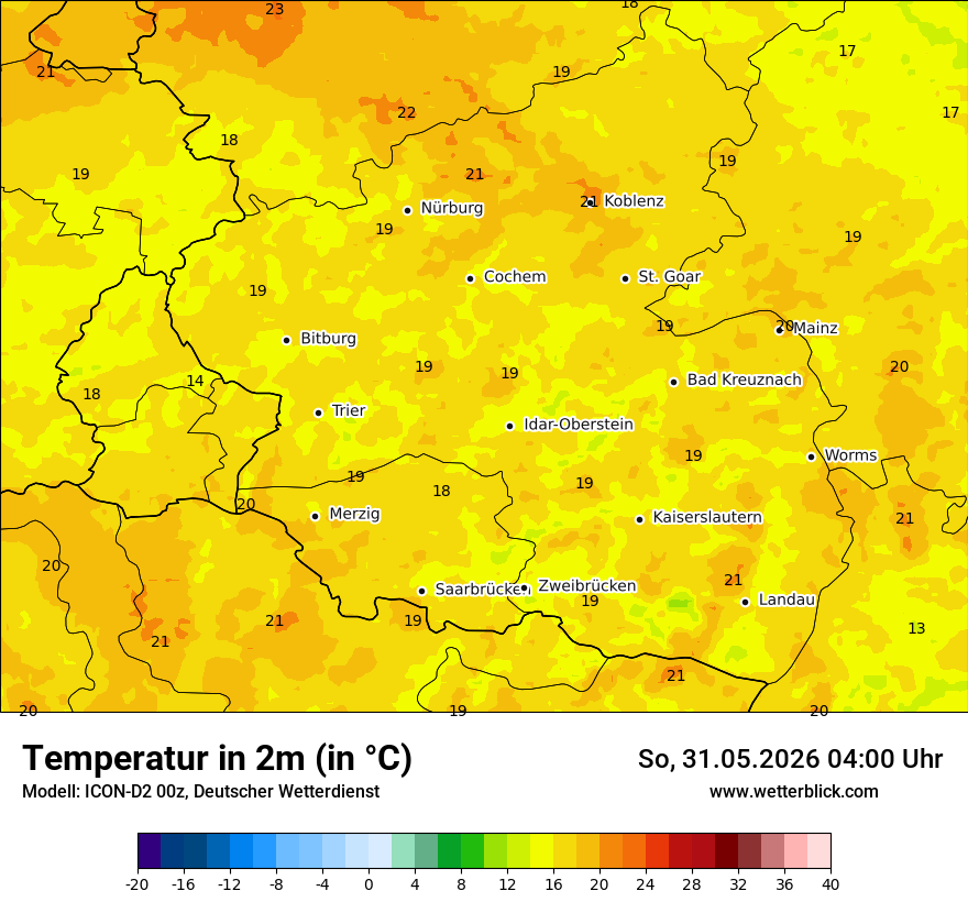 Temperatur