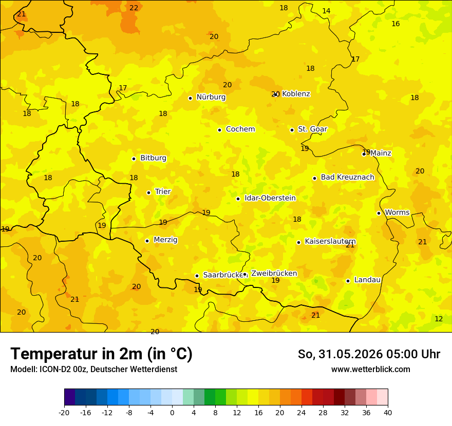 Temperatur