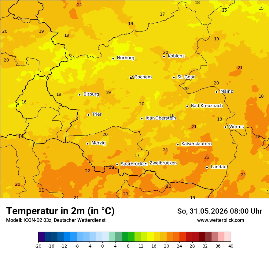 Temperatur