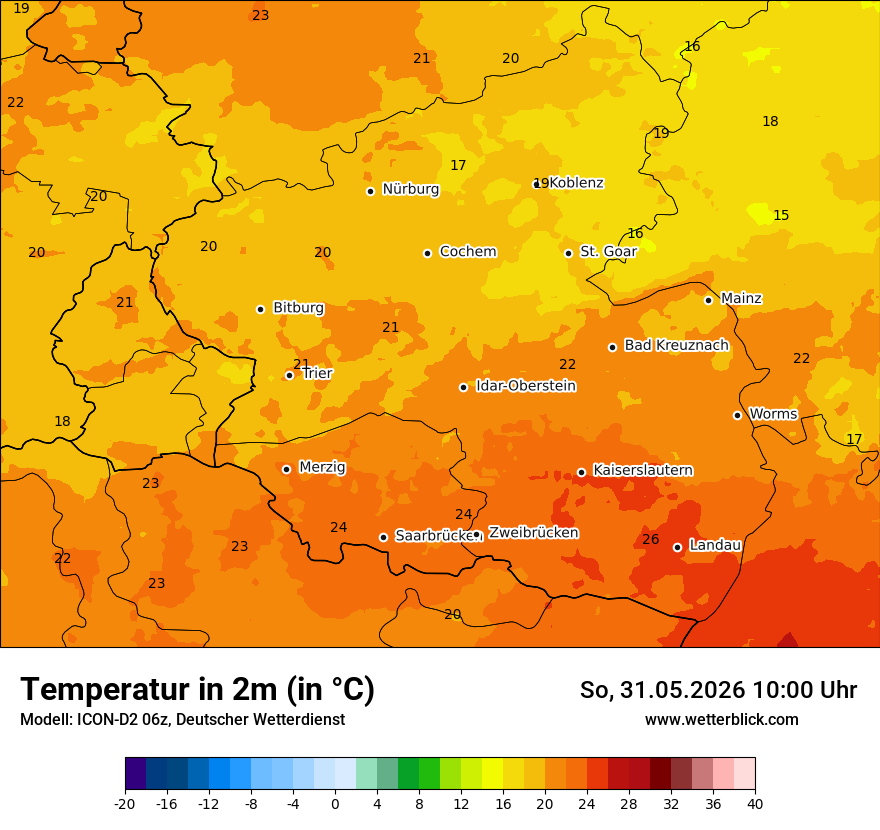 Temperatur
