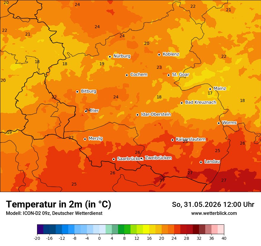 Temperatur