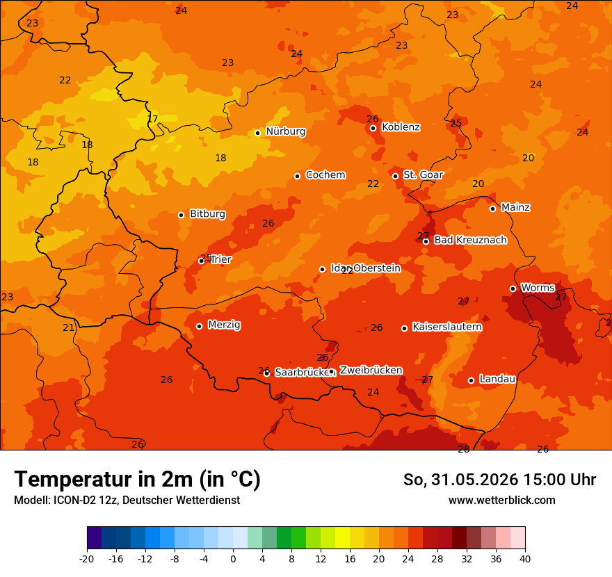 Temperatur