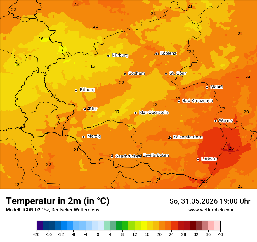 Temperatur