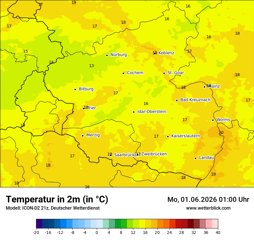 Temperatur