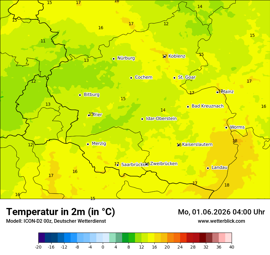 Temperatur