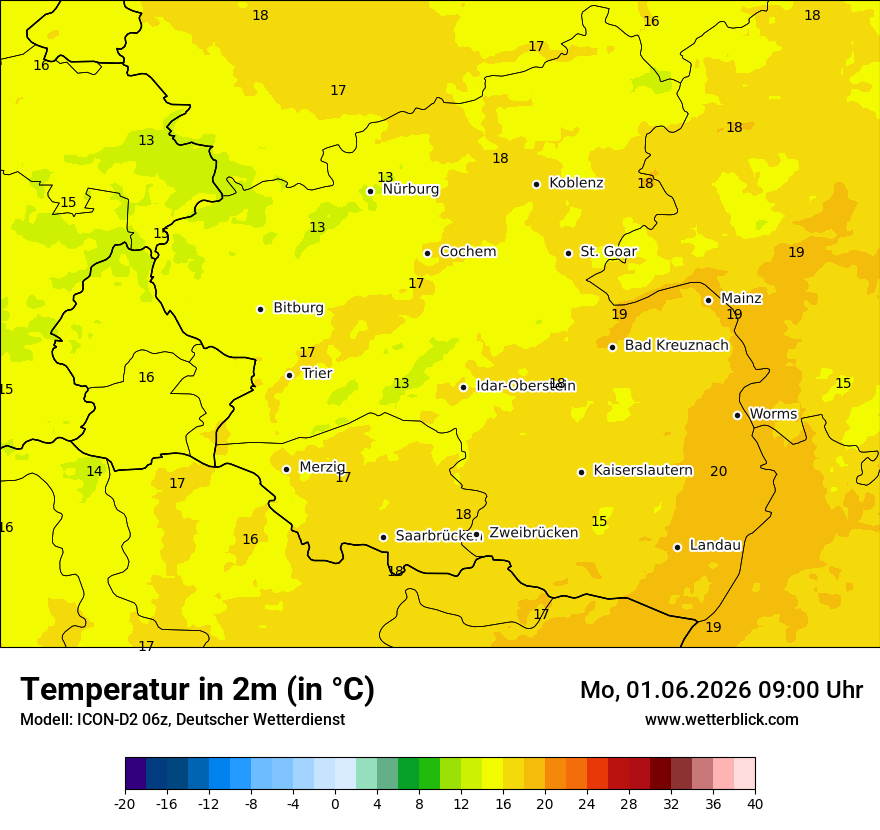 Temperatur