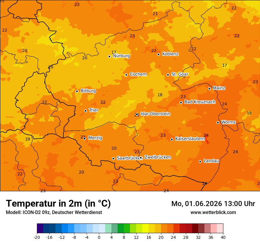Temperatur