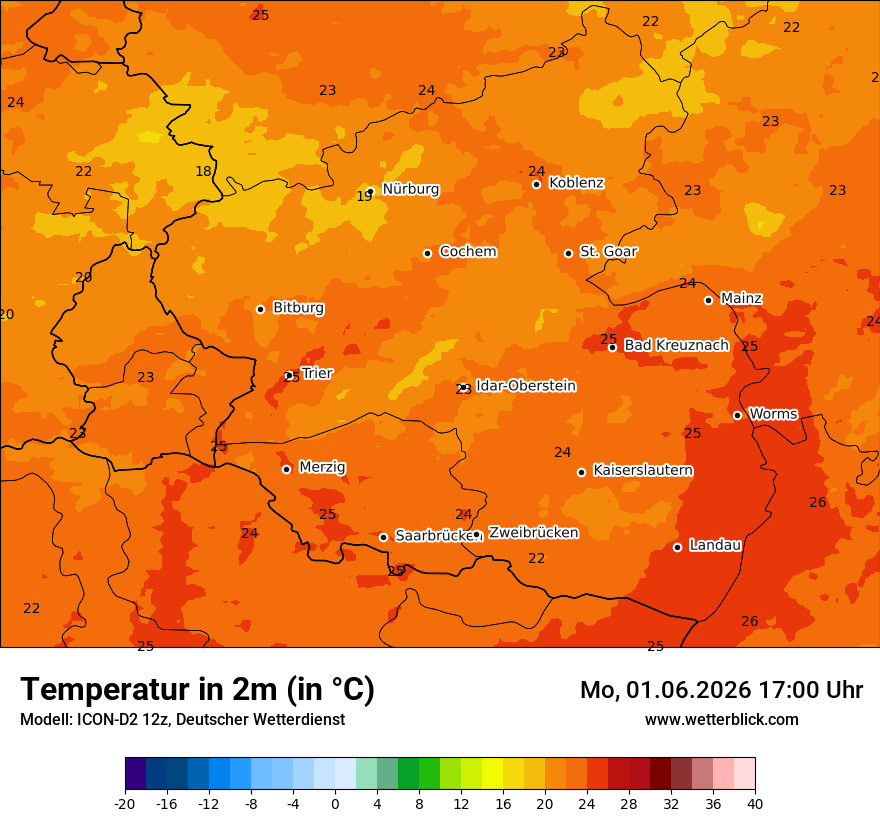 Temperatur