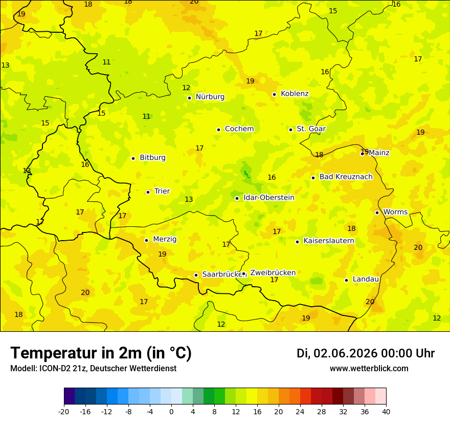 Temperatur