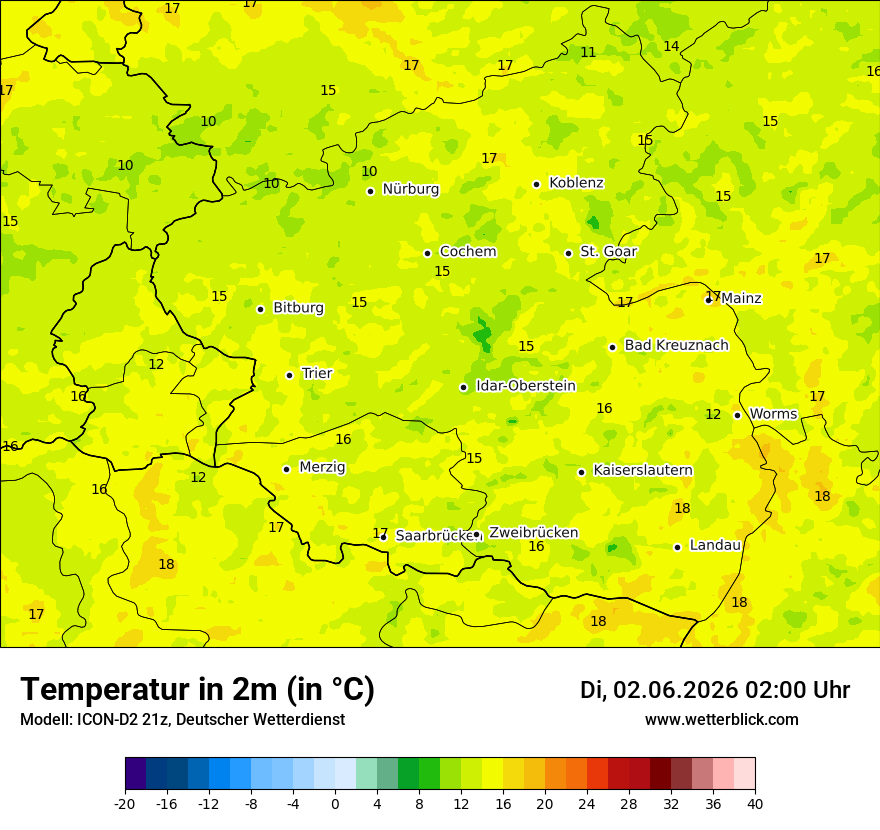 Temperatur