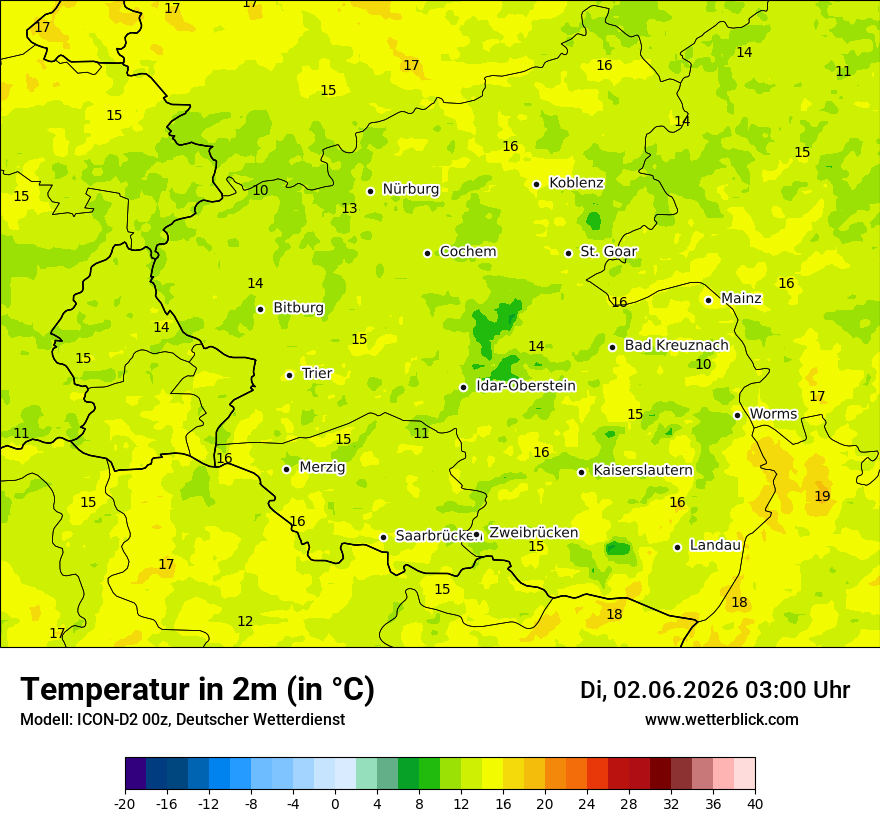 Temperatur