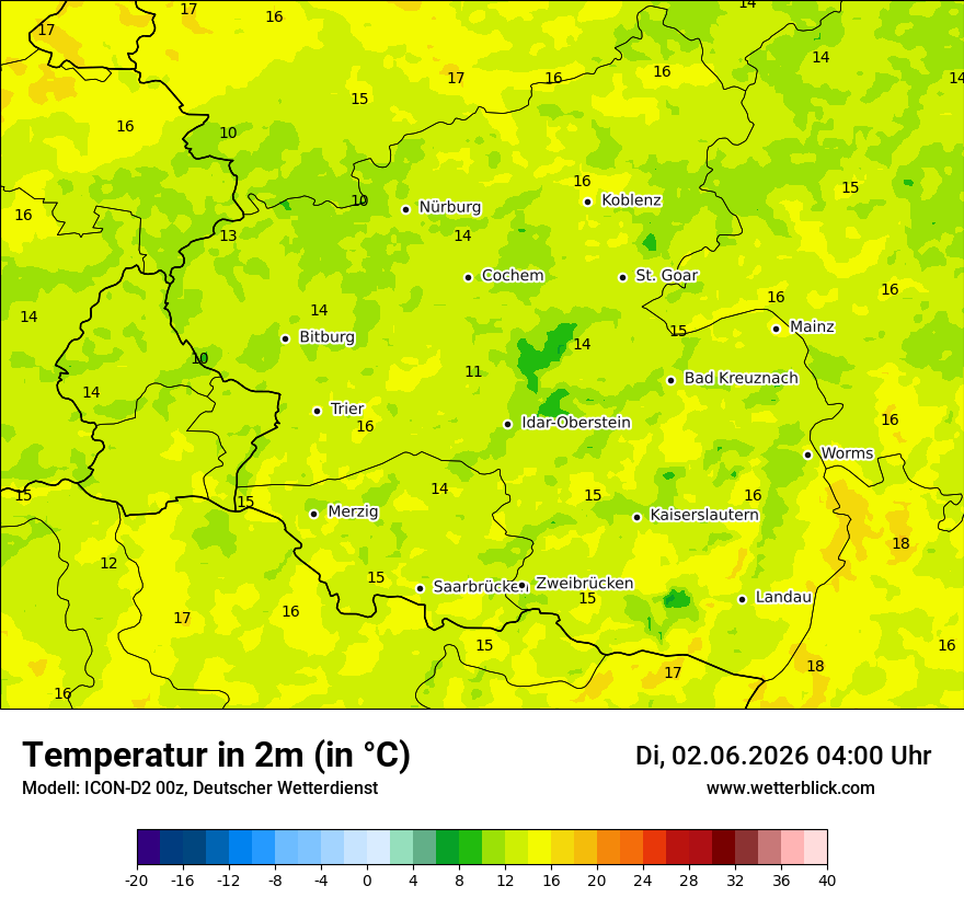 Temperatur