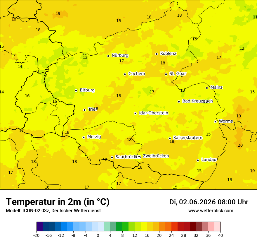 Temperatur