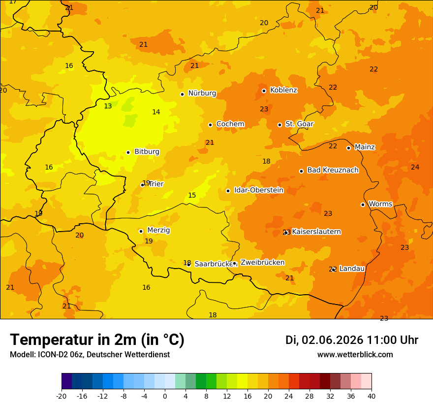 Temperatur